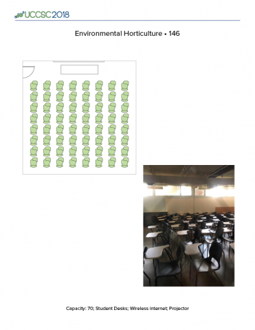 Meeting room details