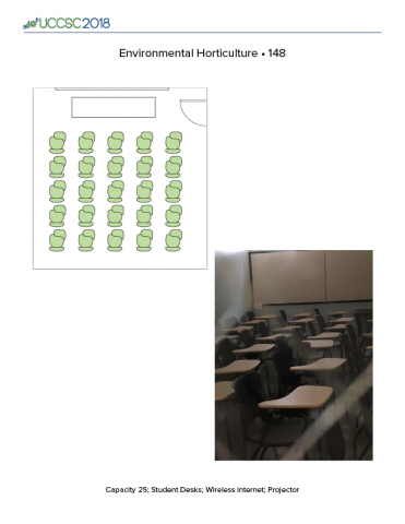 meeting room details
