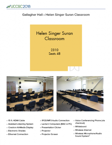 Meeting room details