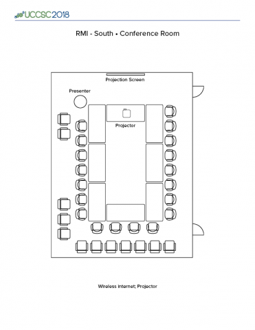 Meeting room details